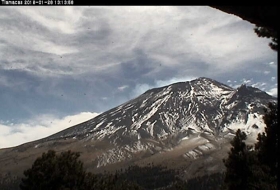 Actividad del Popocat&eacute;petl