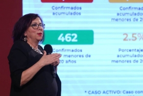 Renuncia encargada de vacunaci&oacute;n contra #COVID19 en M&eacute;xico